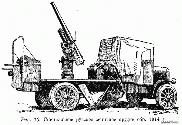 ����������� ������� �������� ������ ������� 1914 ���� (������)