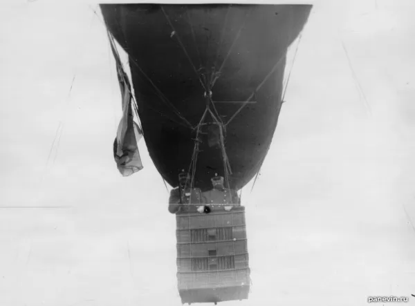 Вид нижней части дирижабля и подвесной корзины. В корзине полковник С. П. Одинцов и генерал А. В. Каульбарс