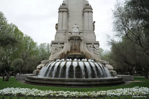 Monument to Migel Cervantes