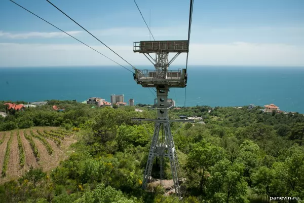 Descent on a rope-way, basic tower