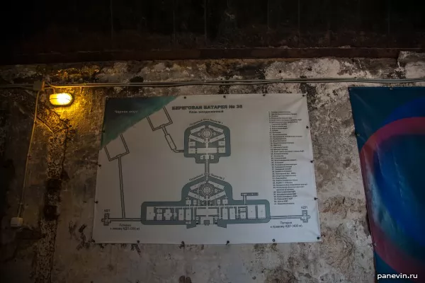 Scheme of a citadel and two cannons of the battery