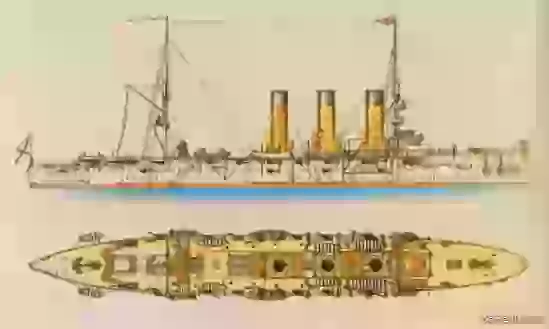 Вид крейсера «Аврора» сбоку и сверху. 1903