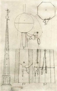 Подъём Петра Телушкина на шпиль колокольни Петропавловского собора
