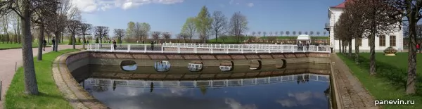 Sector Pond and Marly Palace