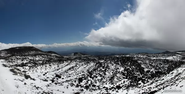 Панорама с Этны