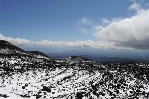 View from Etna volcano