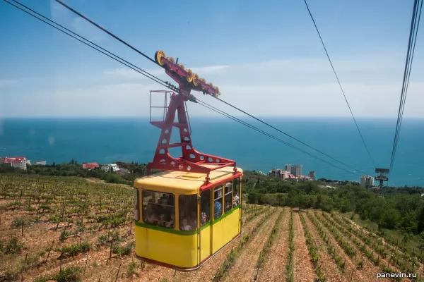 Cable car rising upwards on mountain Ai-Petri