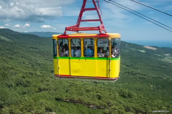 Cable car — Nature of Crimea