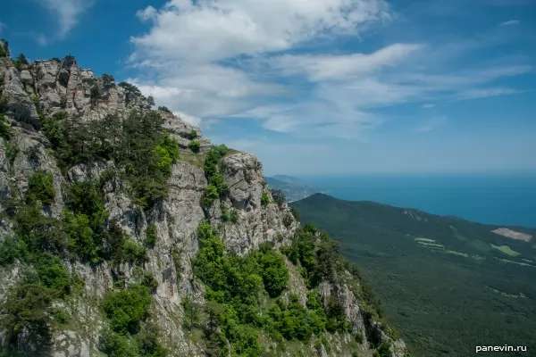 Склон Ай-Петри и побережье Чёрного моря